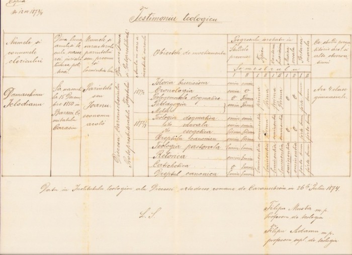 A1552 Testimoniu teologic Caransebeș, copie de epocă, 1874