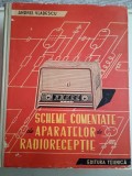 Scheme comentate ale aparatelor de radioreceptie-Andrei Vladescu, Tehnica