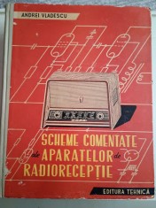 Scheme comentate ale aparatelor de radioreceptie-Andrei Vladescu