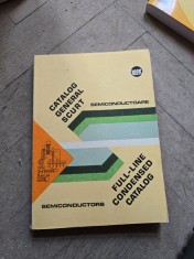 Catalog General Scurt - A. Rusu