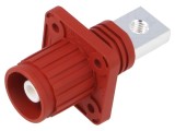 Conector alimentare DC DEGSON ESS-300A-95-B/S-RD-00 IP67 1,5kV 95mm2