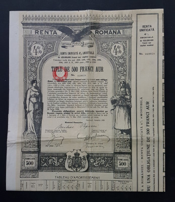 Titlu 500 franci aur 1929 , obligatiune , renta unificata , actiuni foto