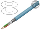 Cablu PROFIBUS Cu PUR Turcoaz 80V