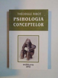 PSIHOLOGIA CONCEPTELOR de THEODULE RIBOT 2002