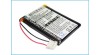 Cameron Sino 850mAhPhilips PRESTIGO SRT9320,SRT9320/10,2577744,2669577,SRT932010 Baterie