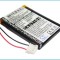 Cameron Sino 850mAhPhilips PRESTIGO SRT9320,SRT9320/10,2577744,2669577,SRT932010 Baterie