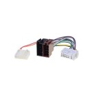 Cablu adaptor conector radio ISO Dacia Renault 4CARMEDIA ZRS-208