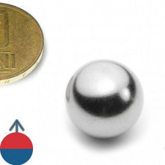 Magnet neodim sferă 19 mm foto