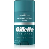 Gillette Intimate Anti-Chafe Stick balsam intim &icirc;n stick &icirc;mpotriva m&acirc;ncărimii și fricțiunii &icirc;n zona inghinală 48 g