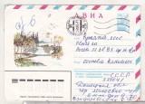 bnk ip URSS 1980 - circulat spre Romania
