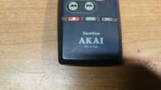 Telecomanda AKAI Model RC-Z123E #40987 foto