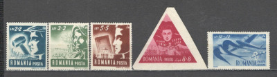 Romania.1948 Tineretul muncitor ZR.145 foto