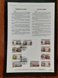 2009 - Romania - FDC - editie speciala - Tramvaie Electrice