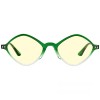 Ochelari Protectie Calculator Loki Asgard