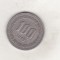 bnk mnd Coreea de Sud 100 won 1979