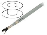 Cablu OZ-HF-CY 2x0,75mm&sup2; PVC gri 300V 500V