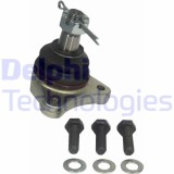 Delphi Articulatie sarcina/ghidare
