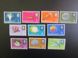 ANGLIA BARBADOS SERIE MNH/MH=15, Nestampilat