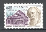 Franta.1975 80 ani Teatrul popular Bussang SF.815, Nestampilat