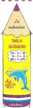 La indemana. Tabla scaderii