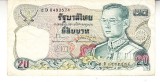 M1 - Bancnota foarte veche - Thailanda - 20 baht