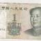 bnk bn China 1 Yuan 1999 circulata