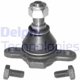 Delphi Articulatie sarcina/ghidare