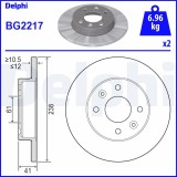 DELPHI BG2217 Disc frana