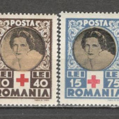 Romania.1945 Crucea Rosie YR.82