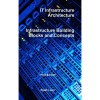 It Infrastructure Architecture - Infrastructure Building Blocks and Concepts Third Edition