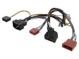 Cabluri Handsfree 4CARMEDIA pentru Kit Parrot Mercedes