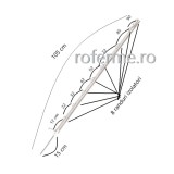 Stalpi gard electric 105 cm vaci, oi, capre