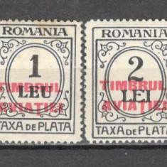 Romania.1931 Timbrul aviatiei-supr. CR.427