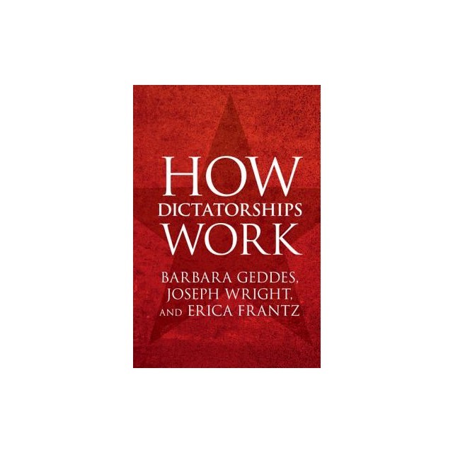 How Dictatorships Work: Power, Personalization, and Collapse