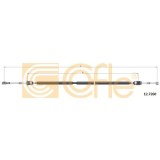 Cablu timonerie transmisie manuala Fiat Grande Punto (199), Punto Evo (199) Cofle 127260