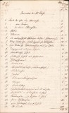 HST A852 Inventarul școlii din Tomnatic Timiș 1874