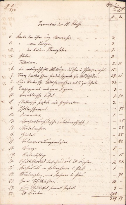 HST A852 Inventarul școlii din Tomnatic Timiș 1874