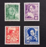 Elvetia 1936 - Pro Juventute, serie neuzata