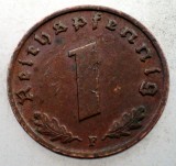 2.407 GERMANIA 1 REICHSPFENNIG 1937 F, Europa, Bronz
