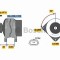Generator / Alternator RENAULT FLUENCE (L30) (2010 - 2016) BOSCH 0 986 080 410