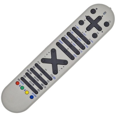 Telecomanda pentru LCD ALLVIEW foto
