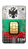 eSIM Bulgaria, Unlimited Standard, 15 Days