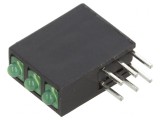 LED Verde 1.8mm, 20mA, Lentilă Difuză, 3 Diode, BIVAR - Componente Electronice