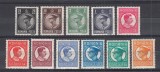 ROMANIA 1930 LP 86 REGELE CAROL II FILIGRAN PTT (UZUALE) SERIE STARE MNH
