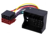 Adaptor ISO pentru Renault, 4Carmedia