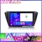 Navigatie Skoda Fabia 2015 KIT 541 EDOTEC-LITE Android Ecran 720P Octa Core 8 128 Carplay CarStore Technology