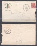 United States 1903 Postal History, Cover to Pennsylvania, Holly Inn D.057