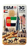 ESIM United Arab Emirates 3GB 30Days