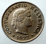 7.020 ELVETIA 5 RAPPEN 1922 B, Europa, Cupru-Nichel