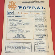 Program meci fotbal ICIM BRASOV - CS TARGOVISTE (28.08.1988)